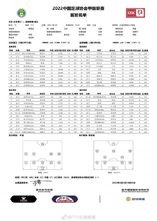 目前比赛的需求量很大，竞争也很大。